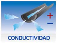 CONDUCTIVE RUBBER RUBBER SHEETS